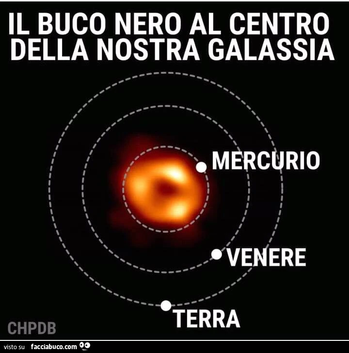Il buco nero al centro della nostra galassia