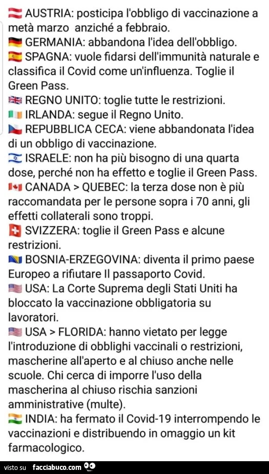 Restrizioni nei vari paesi