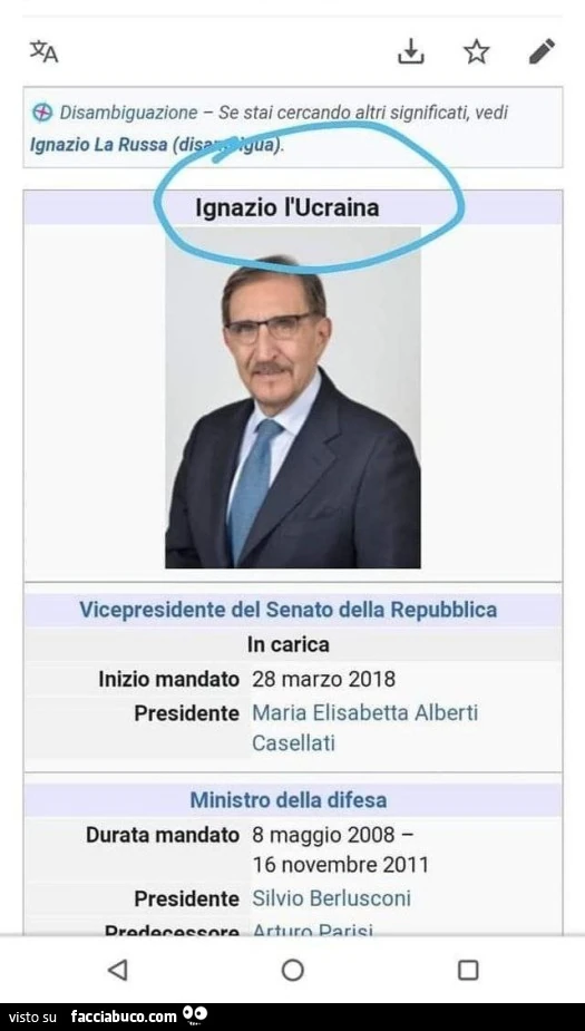 Ignazio L'Ucraina