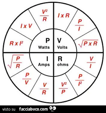 Watts volts Amps Ohms