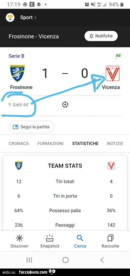 Frosinone 1 a 0 sul Vicenza. Segna Gatti