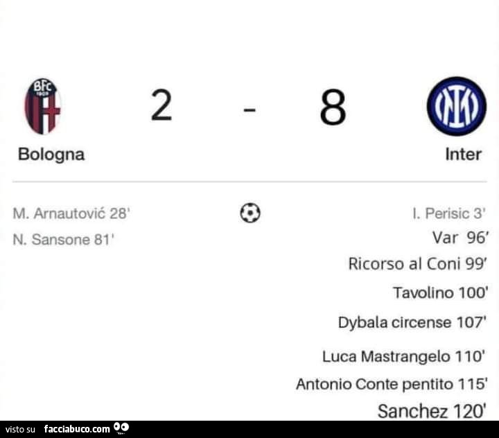 Bologna Inter 2 a 8