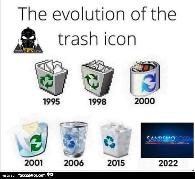The evolution of the trash icon