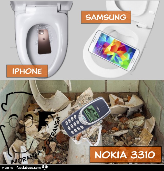 Iphone vs samsung vs nokia3310