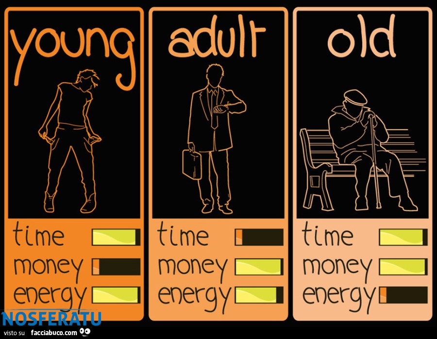 La differenza tra Giovani Adulti e Terza età