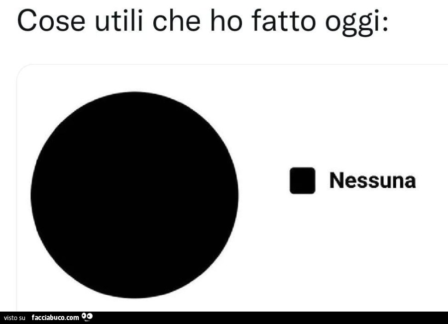 Cose utili che ho fatto oggi: nessuna