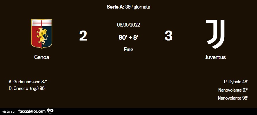 Genoa 2 Juventus 3 nel fantastico mondo di nanovolante