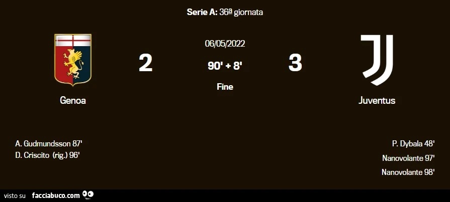 Genoa 2 Juventus 3 nel fantastico mondo di nanovolante