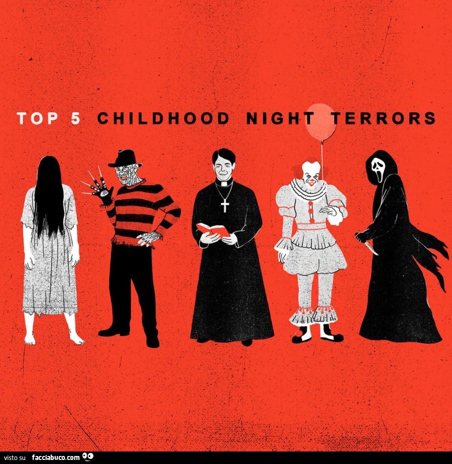 Top 5 childhood night terrors