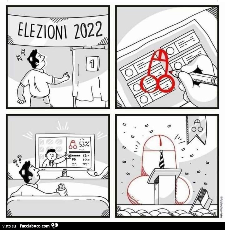 Elezioni