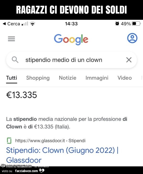 Ragazzi ci devono dei soldi. Stipendio medio di un clown