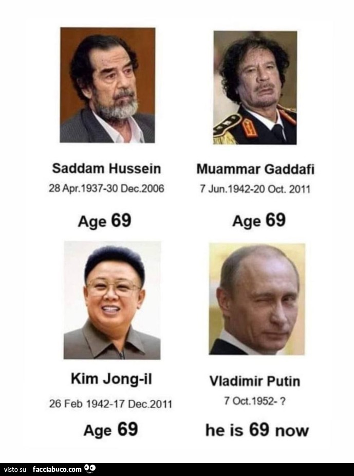 Saddam Hussein. Muammar Gaddafi. Kim Jong Il. Vladimir Putin tutti 69 anni