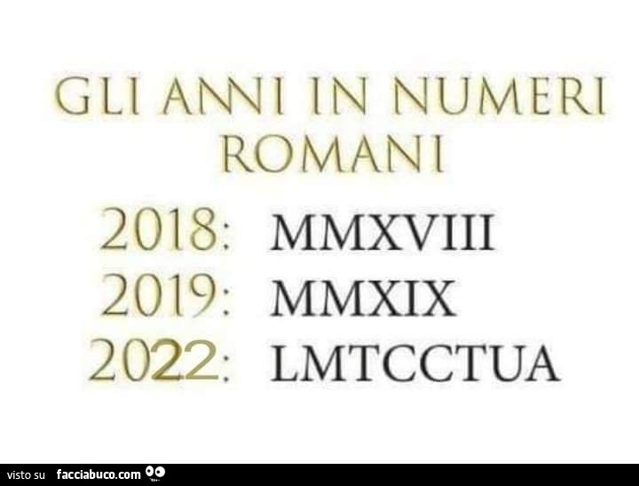 Gli anni in numeri romani 2022: lmtcctua