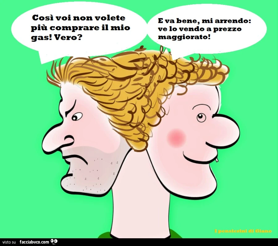 Il prezzo del gas