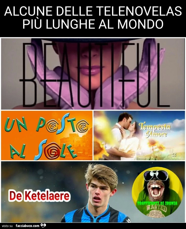 Alcune delle telenovelas più lunghe al mondo
