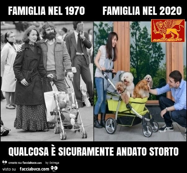 Famiglia nel 1970 vs. Famiglia nel 2020: qualcosa è sicuramente andato storto