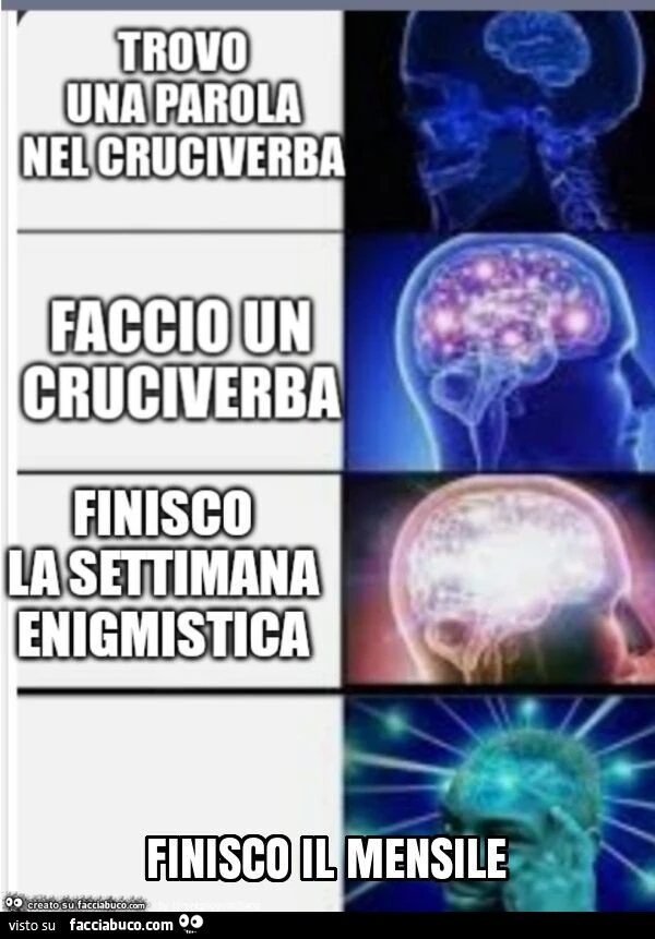 Finisco il mensile