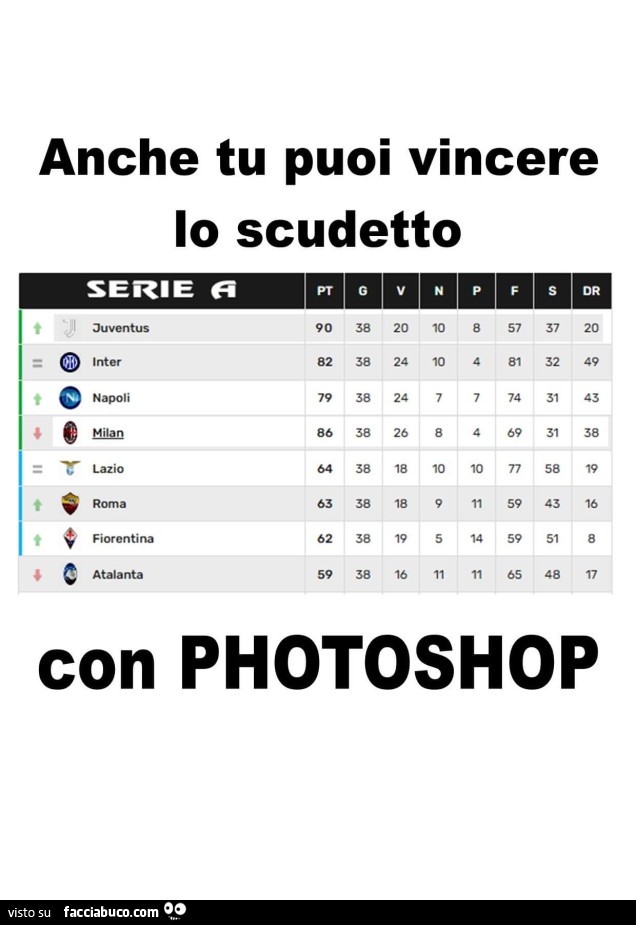 Anche tu puoi vincere io scudetto con photoshop