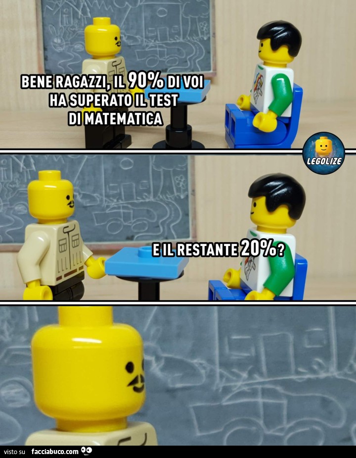 meme divertenti sui test di matematica