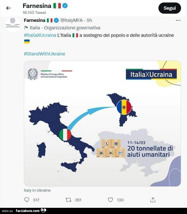 20 tonnellate di aiuti umanitari
