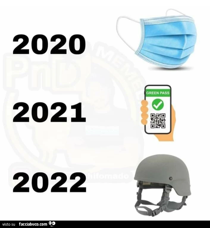 2020 mascherina 2021 greenpass 2022 elmetto