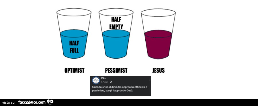 Bicchieri. Optimist. Pessimist. Jesus