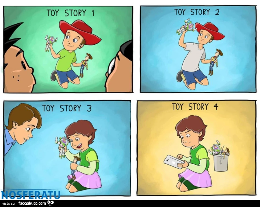 Toy story 2022